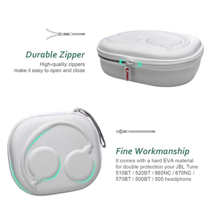 XANAD Hard Case for Bose QuietComfort, QC Ultra, QC 45, QC 35, QC45 SE, QC SE or Skullcandy Crusher Evo, Hesh ANC, Hesh Evo, Crusher ANC 2, Crusher, Riff 2 Noise Headphones (White) - color: Outer White+Inner White