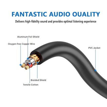 XLR to 3.5mm,10 FT Stereo Microphone Cable for Camcorders, DSLR Cameras, Computer Recording Device and More - size: 10 FT