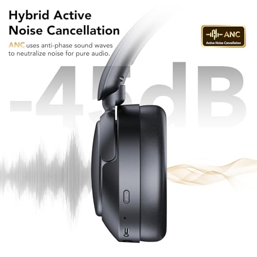 Hybrid Active Noise Cancelling Bluetooth Headphones, Wireless Over Ear Headphones with Bluetooth 5.4, 80H Playtime, Stereo Sound, 6 ENC Clear Call Mic, Low Latency for Travel Office Workout