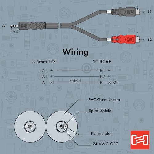 Hosa YRA-154 3.5 mm TRS to Dual RCAF Stereo Breakout Cable, 6 Inches | Audio signal splitting with 3.5mm TRS male and dual RCA female connectors