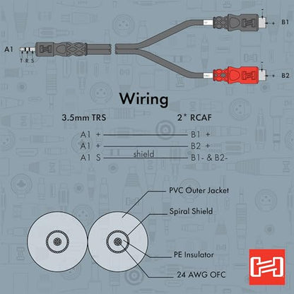 Hosa YRA-154 3.5 mm TRS to Dual RCAF Stereo Breakout Cable, 6 Inches | Audio signal splitting with 3.5mm TRS male and dual RCA female connectors