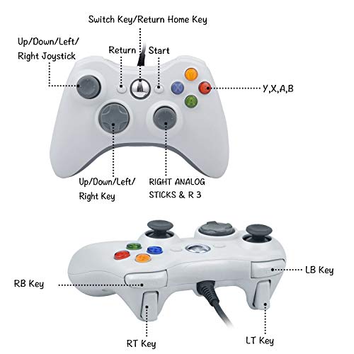 ONE250 USB Wired Game Pad Controller, Compatible with Xbox 360, Xbox 360 Slim, Windows PC - Replacement USB Wired Gamepad (White) - color: White