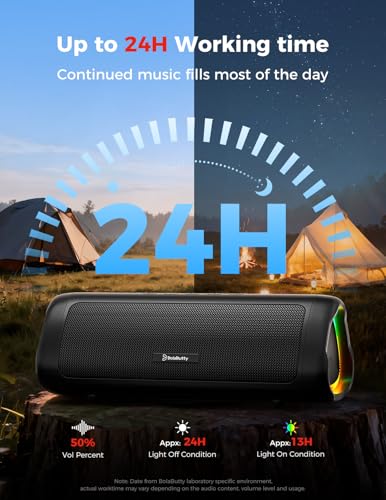 Bluetooth Speaker, 20W HD Sound, Portable Wireless, IPX5 Waterproof, Up to 24H Playtime, TWS Pairing, for Home/Party/Outdoor/Camping/Beach Essentials, Electronic Gadgets, Birthday Gift (Black) - color: Black