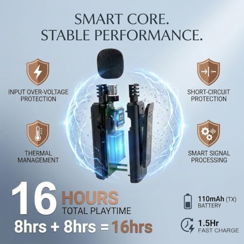 JHO Mini Microphone for iPhone & Android,16H Battery, Noise Cancelling Lavalier Microphone, Clip On Lapel Mic Pro for Content Creators Vlogging/YouTube/Tiktok/Streaming/Interview/Video Recording