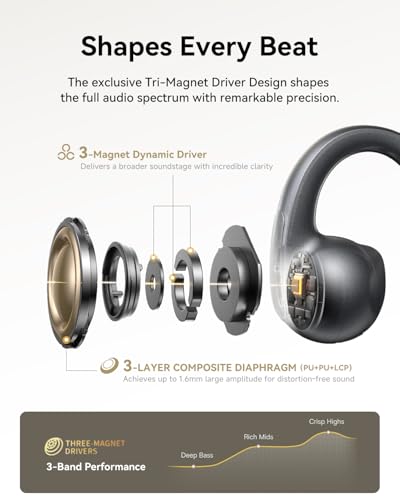 Baseus Bowie MC1 Pro Open Ear Clip-On Headphones, Hi-Res LDAC & HiFi4 Acoustic Sound, 5g Ultra-Lightweight Comfort, SuperBass 2.0, DNN 4-Mic AI Clear Calls, IP67 Waterproof, Bluetooth 6.0 - color: Black