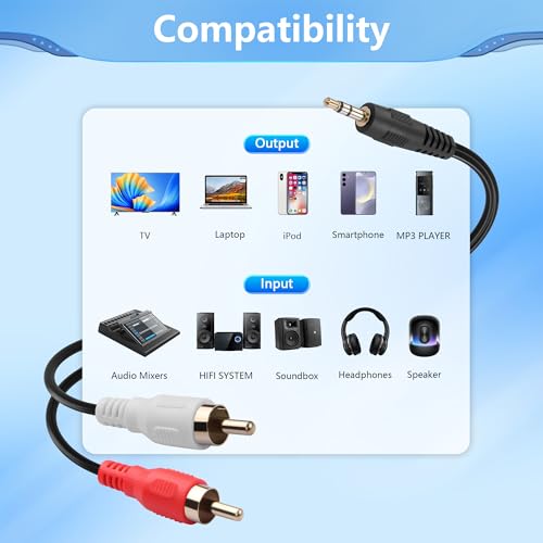 CERRXIAN 3.5mm to 2 RCA Stereo Audio Coiled Cable,1/8" TRS Male to 2 RCA Male Gold-Plated Coiled Spring Y Splitter Cable,for Connecting Amplifiers, Speakers, Etc- Up to 0.7M/2.3FT