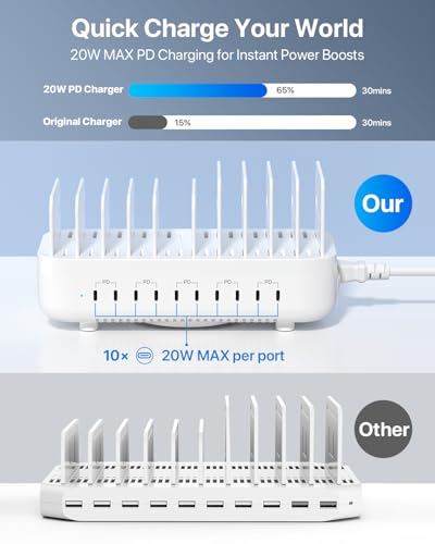 SooPii 100W 10-Port USB Charging Station, 10 USB-C PD Fast Charging Compatible with Phone,lPad,Galaxy, and Other Electronics, 10 Mixed Charging Cables Included (White) - color: White