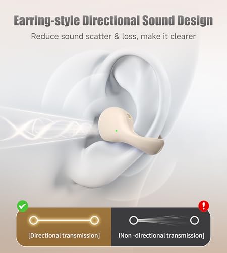 King Lucky i21 Open Ear Clip On Earbuds Wireless Bluetooth Ear Clip Headphones with Mic,Noise Cancelling, Waterproof IPX4,for Small Ears,Perfect for Running,Sports,Glasses Wearers (White) - color: White