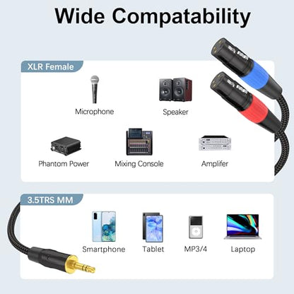HOSONGIN 3.5mm TRS to Dual XLR Female Cable 6FT, Braided Stereo Audio Splitter for Podcast, DSLR Camera, Mic, Mixer, Interface – Durable Nylon, Noise-Free, Left/Right Channel Adapter Cord