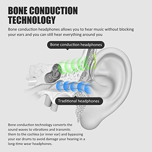 Bone Conduction Headphones Bluetooth - Open-Ear Earbuds, Wireless Headset with Mic, Titanium Lightweight Sweat Resistant for Workout Running Hiking Driving Bicycling - color: Red