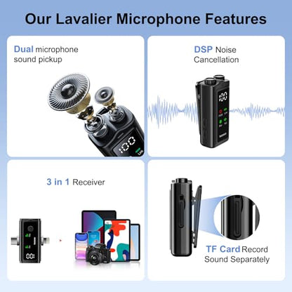 Wireless Lavalier Microphone for Phone Laptop Camera | Lightning & USB C Mic for iPhone, 24H Charging Case,Plug &Play Noise Reduction Mini Mic for Video Recording, Vlogging
