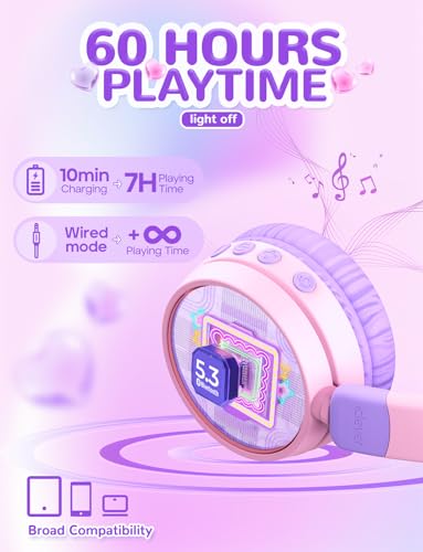iClever Kids Bluetooth Headphones for Girls, LED Cat Ear Travel Gift | SafeSound Tech3.0, 60H Playtime, Bluetooth 5.3, USB C Charging, AUX Cable, Toddler Kids Headphones Wireless for Tablet PC - color: Peach Pink-Wireless
