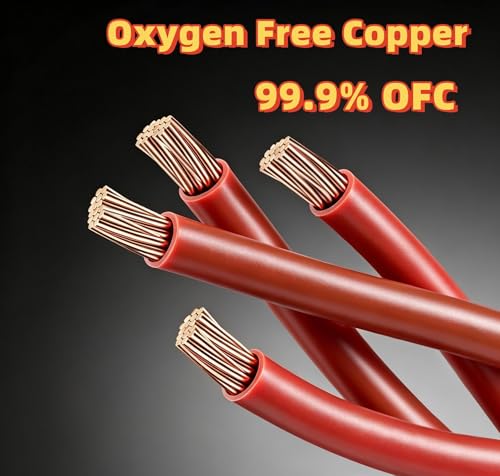 Speaker Wire with Banana Plugs,14 Gauge Speaker Cables, Oxygen-Free Copper(OFC)，2 Pack/6.6Feet - size: 6.6FT/Two cable