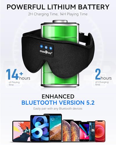 MUSICOZY 3D Sleep Headphones Bluetooth 5.4 Sleep Mask with HD Speakers | Soft Velvet Cotton Fabric, Blackout Design, Side Sleeper Comfort, Washable Style, 14 Hours Playtime, Travel Meditation Gifts - color: Deep Black