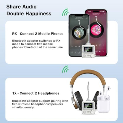 Bluetooth 6.0 Transmitter Receiver for TV/Airplane to 2 Wireless Headphones Dual Link with 3.5mm AUX 2-in-1 Wireless Bluetooth Audio Adapter for Travel Flight Gym Boat Car Home Stereo