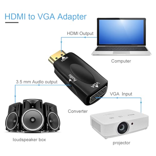 Guamar HDMI to VGA Adapter Converter with 3.5mm Audio Jack Cable for Older Monitor TV Computer Laptop PC Projector Desktop - 1080P HDMI Male to VGA Female Display Gold-Plated