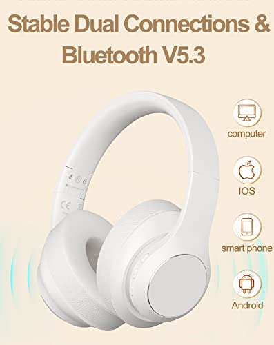 Headphones Wireless Bluetooth Over Ear, 40 Hours Playtime Wireless Headphones with Microphone,Foldable Light Weight Headset with HiFi Stereo Sound for Travel Work (White)