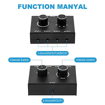4 Way 3.5mm Stereo Audio Switch, AUX 3.5mm Audio Switch Audio Switcher Passive Speaker Headphone Manual Selector Splitter Box Audio Sharing (4/1 in -1/4 Out)