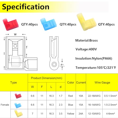 smseace 120Pcs Right Angle Spade Connector 22-18/16-14/12-10AWG Nylon Quick Disconnect Flag Terminal Red/Yellow/Blue 90 Degree Wire Terminal Connector - size: 120Pcs