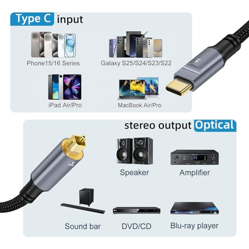 USB C to Toslink Optical Audio Cable, Unidirectional USB C to SPDIF Port Male Digital Optic Stereo Audio Cord for Smartphone, Tablet, Laptop, TV/Soundbar, Sony PS5,Speakers & Home Theater Systems-4FT - size: 4FT