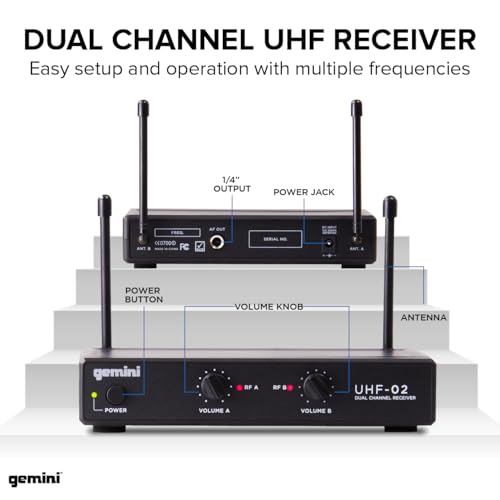 Gemini Dual-Channel UHF Handheld Microphone System (UHF-02M-S12) | Dual-channel UHF handheld mics, 517-521 MHz - 150 ft range - dual volume controls - auto-pair, ABS