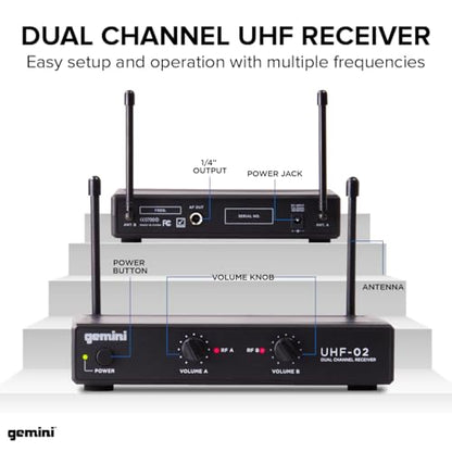 Gemini Dual-Channel UHF Handheld Microphone System (UHF-02M-S12) | Dual-channel UHF handheld mics, 517-521 MHz - 150 ft range - dual volume controls - auto-pair, ABS