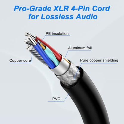 MEIRIYFA XLR 4 Pin Male to Female Power Supply Cable - Balanced Extension Patch for DSLR Camera Monitor - Black, 1.8M