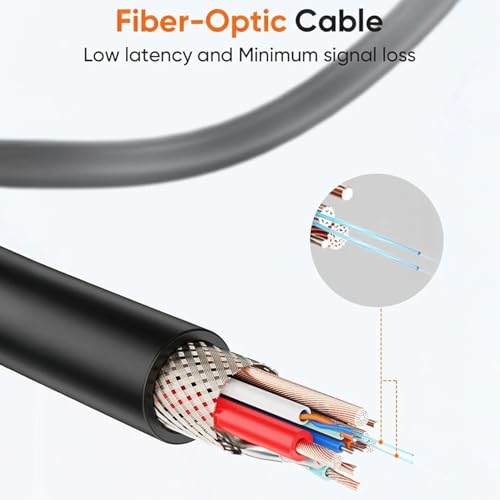 16.4ft/5m 10Gbps USB 3.2 Gen2 Type-C Fiber Optic Extension Cable, Compatible with Quest 3/Quest 2 VR Headset, Gamimg PC, Lightweight, Flexible, 60W Fast Charging and Zero Interference