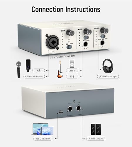 USB C Audio Interface for Recording Music, Streaming, Podcasting with XLR, Line Input, 24bit/48kHz, 48V Phantom Power, 2-channel, Silver