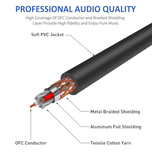 Balanced Cable 40 Foot TRS 6.35mm (1/4 Inch) Male to XLR Female Mic Cable for Amplifier, Speakers - Black - size: 40FT/12M