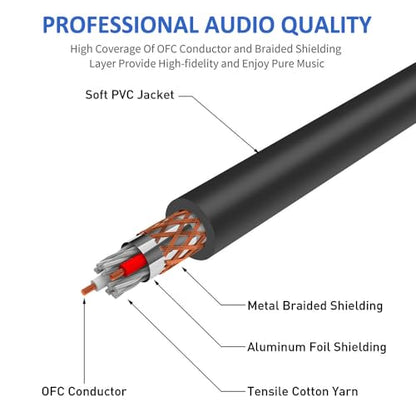 Balanced Cable 40 Foot TRS 6.35mm (1/4 Inch) Male to XLR Female Mic Cable for Amplifier, Speakers - Black - size: 40FT/12M