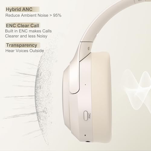 LORELEI QC60 Hybrid Active Noise Cancenlling Headphones,Wireless Over Ear Bluetooth Headsets with mic,100H Playtime ，3 EQ Mode Deep Bass, Memory Earmuffs,for Travel Home Office(Beige White) - color: Beige White