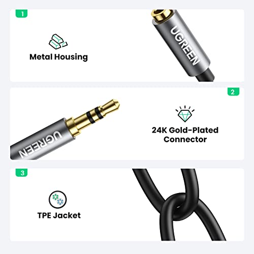 UGREEN Headphone Splitter 3.5mm Audio Y Cable Male to Dual Female Adapter | For Music Sharing, Hi-Fi Stereo Sound, Aluminum Alloy Shell, 24K Gold-Plated, For Phone PC Headset, 7.87", Audio Output Only