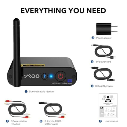 YMOO Bluetooth Music Receiver HiFi Audio Adapter with Audiophile DAC | Long Range Bluetooth Stereo Receiver, aptX HD, Optical Coaxial RCA Outputs for Home Stereo, AV Receiver or Amplifier