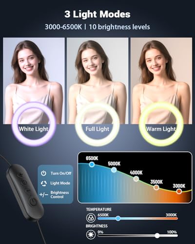 Vlogging Kit for iPhone/Android, 10'' Selfie Ring Light with 57'' Stand - size: 57" Tripod with 10" Ring Light