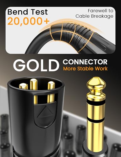 Sinoacc XLR to 1/4, XLR Male to TRS 6.35mm Cable, Quarter Inch to XLR Male Cable for Speakers, Mixers, Amplifiers - 22AWG, Dual Shielded, Balanced, Gold-Pin Connectors, 6.6ft