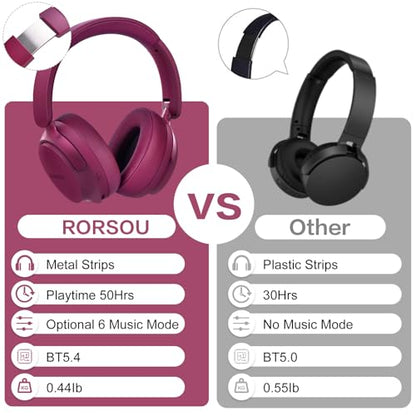 B8 Bluetooth Headphones Over Ear, 6 EQ Music Modes and 50H Playtime Deep Bass Wireless Headphones with Mic, Lightweight Folding HiFi Stereo Headset for iPad/Travel/Tablet/PC/Home Red - color: Red