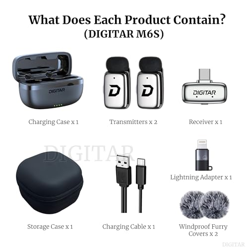 Wireless Super Mini Lavalier Microphone for iPhone, Android, iPad, Noise Reduction, Monitor Audio, Charging Case, Crystal Clear Zero‑Latency Sound for Live Streaming, Recording