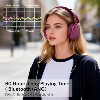 C6 Active Noise Cancelling Headphones, Wireless Over Ear Bluetooth Headphones, 60H Playtime, Lightweight Folding Deep Bass Comfort Fit Ear Cups Headset with Mic for iPad/Travel/PC/Home Red - color: Red