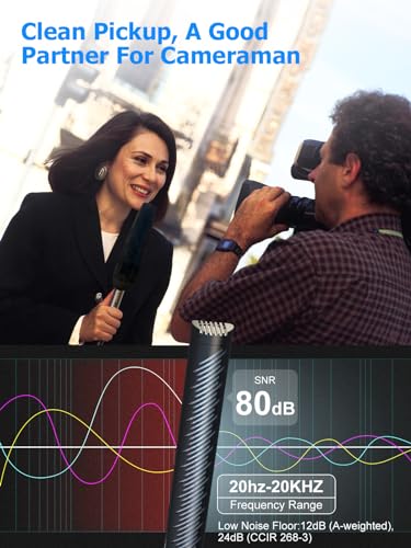 SYNCO Shotgun Microphone D2 Hyper Cardioid XLR Condenser Mic | Rode Shotgun Mic, Directional Condenser Audio Recording Pickup, for DSLR Cameras, Film Interview, ENG/EFP Video Creators