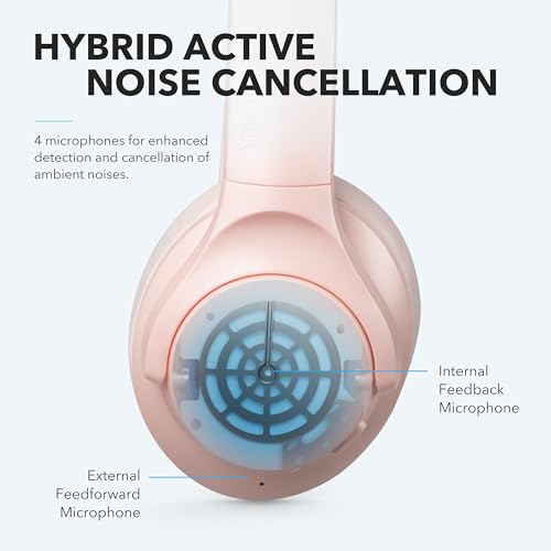 Soundcore Anker Life Q20 Hybrid Active Noise Cancelling Headphones, Wireless Over Ear Bluetooth Headphones, 60H Playtime, Hi-Res Audio, Deep Bass, Foam Ear Cups, Travel, Office, USB-C Charging - color: Pink, style: USB-C