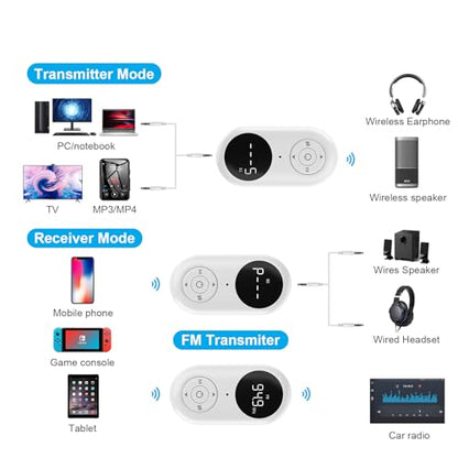 Isobel Bluetooth 5.3 Audio Transmitter Receiver for TV/PC/Car/Home Stereo/Headphones/Wireless Headset/Aux/Auxilary/Music/Speaker/Earbuds/Headphone Jack-to-3.5mm Jack Microphone - size: Medium