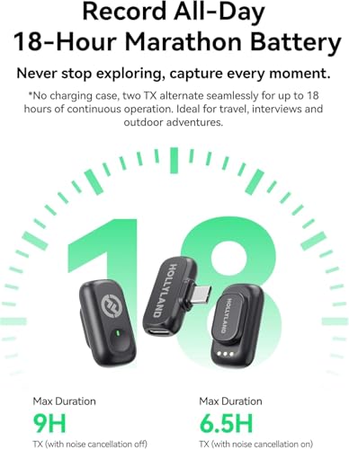Hollyland Lark A1 Mini Duo Wireless Lavalier Microphone for USB-C Smartphones, 2 Person Clip-On Mic System with Noise Cancellation, 48kHz/24-Bit Audio, Charging Case, Windshields
