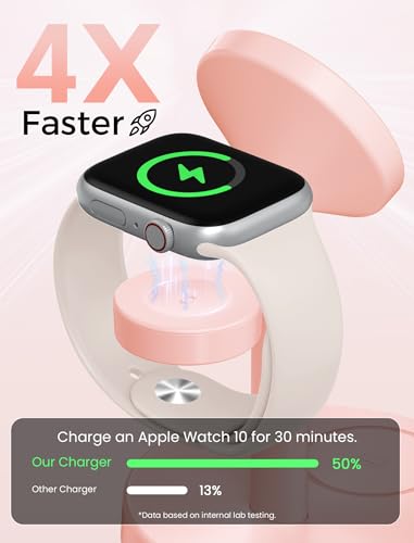 Aeinidi 2026 3 in 1 Wireless Charging Station Compatible with MagSafe, 15W Fast Magnetic Mag-Safe Charger Stand for Apple iPhone 17 16 15 14 13 12 iWatch AirPods Pro 4 3 2, Pink - color: Pink