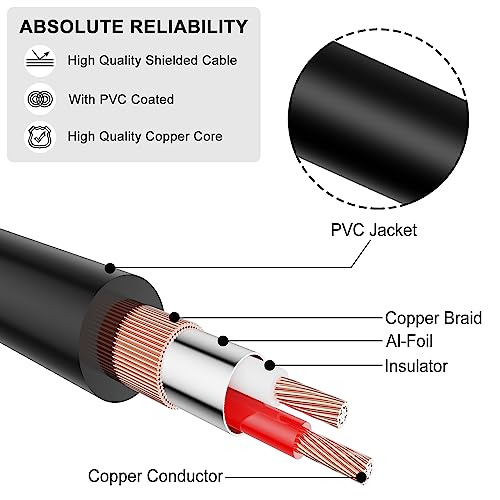 J&D USB C to 3.5mm 1/8 inch Audio Aux Cable, Compatible with iPhone 16/17 Series, Compatible with Google Pixel 10/9/8, MacBook, 3.3 Feet