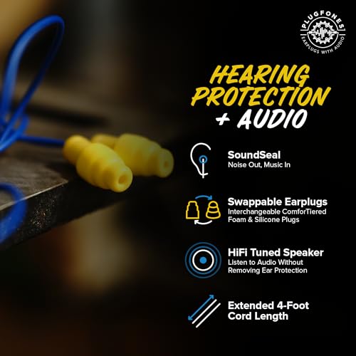 Plugfones Guardian Earplug Headphones - OSHA Approved Noise Isolating in-Ear Earbuds with Hearing Protection - Wired Hybrid for Work and Travel - Includes Silicone and Foam Earplugs - Blue & Yellow - color: Blue