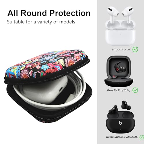 Earbud Case,Headphone Organizer Earbud Storage Bag, Hard EVA Shockproof Cover Carrying Case with Carabiner Clip Compatible with AirPods 4 AirPods Pro 2nd /3/2/1 Bose Galaxy (Jellyfish)