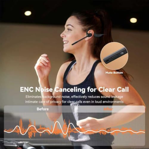Open Ear Headphones with Mic, Dual Connection Bluetooth Headset with Microphone (AI Noise Cancelling), Bluetooth 5.3 Headphones with Mic, Sweatproof Wireless Headset with Mic for Work, Workout, Call
