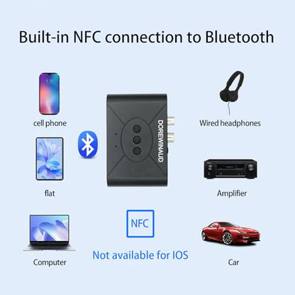 Bluetooth 5.3 Audio Receiver Wireless Audio Receiver RCA Adapter for Stereo | Supports USB Flash Drive/ NFC One Key Connect/ Car Speakers/Wireless Headphones Receiving Mode for Bluetooth Devices