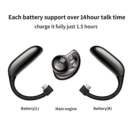 Bluetooth Headset,Wireless Bluetooth Earpiece Compatible with iPhone/Android Cell Phones,Auriculares Bluetooth Earpiece 28 Hrs Talking Time